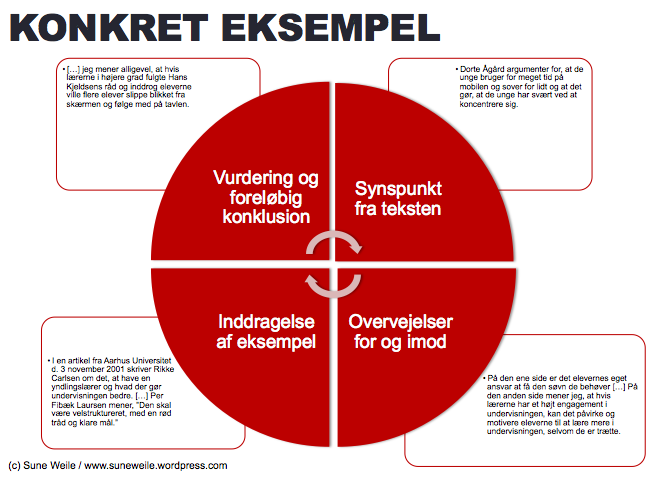 Skærmbillede 2014-03-04 kl. 19.46.34